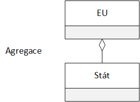 18_umlagregace.png 18_umlagregace.png