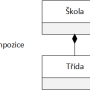 18_umlkompozice.png