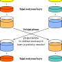 320px-diffie-hellman_key_exchange_cs_.svg.png