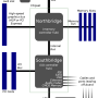 800px-motherboard_diagram.svg.png