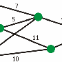 dijkstra.gif