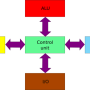 harvard_arch.png