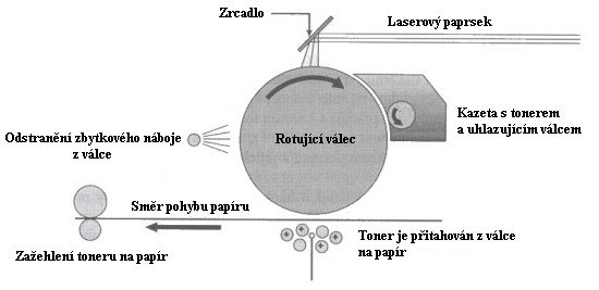 laserova.jpg laserova.jpg