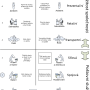 rm-osi_parallel_cs.svg.png