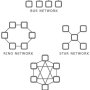 topology-bus-star-ring-network_.jpg