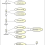 usecase_diagram.png
