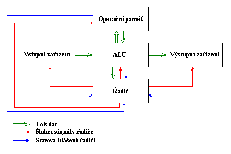 vneuman.gif vneuman.gif