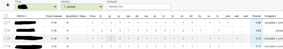 edupage-vysvedceni2024-04-rozpis-znamek-ve-tride.jpg edupage-vysvedceni2024-04-rozpis-znamek-ve-tride.jpg