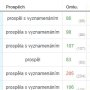 edupage-vysvedceni2024-08-polozka-datum-vysvedceni.jpg